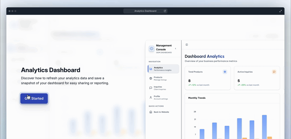 Personalized Dashboard